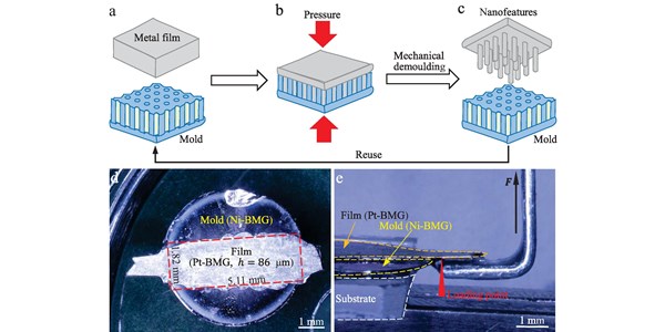 Peeling mechanics of film-substrate system with mutually embedded nanostructures in the interface